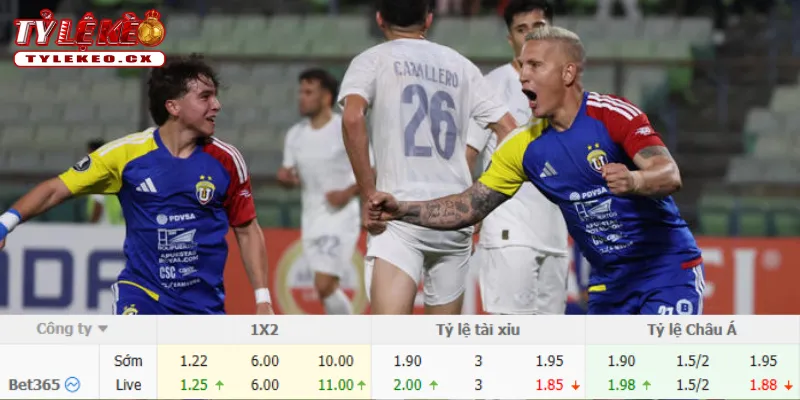 Chi tiết kèo Santos vs Universidad Central