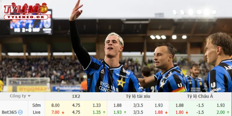 Chi tiết kèo Halmstads vs Sirius